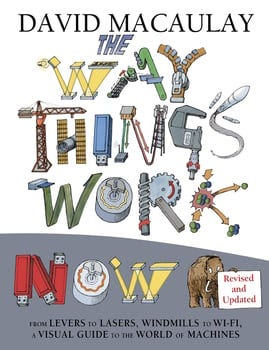 the-way-things-work-now-1024112-1