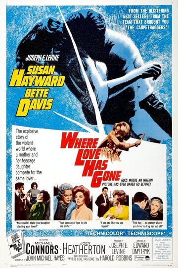 where-love-has-gone-tt0058745-1