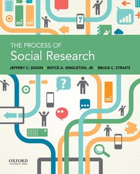 the-process-of-social-research-691578-1