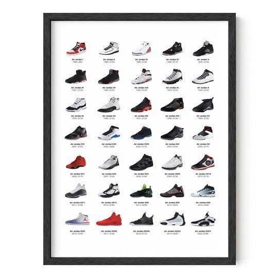 haus-and-hues-jordan-sneaker-posters-for-guys-michael-jordan-shoe-cool-wall-art-for-bedroom-dope-hyp-1