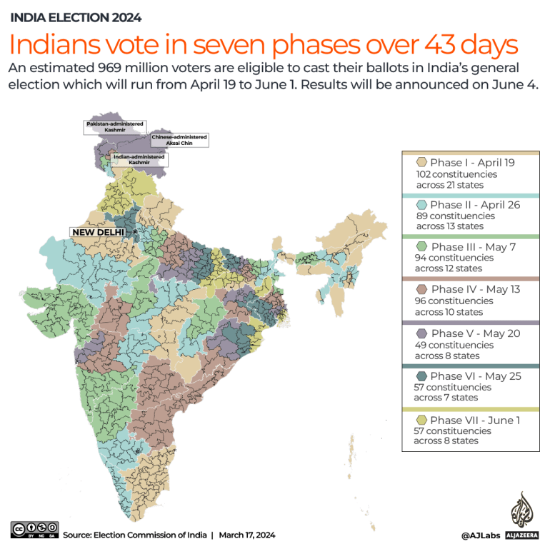 INTERACTIVE_INDIA_ELECTION_MAR17_2024_1