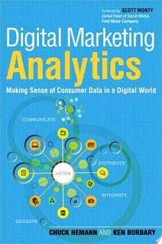 digital-marketing-analytics-3088-1