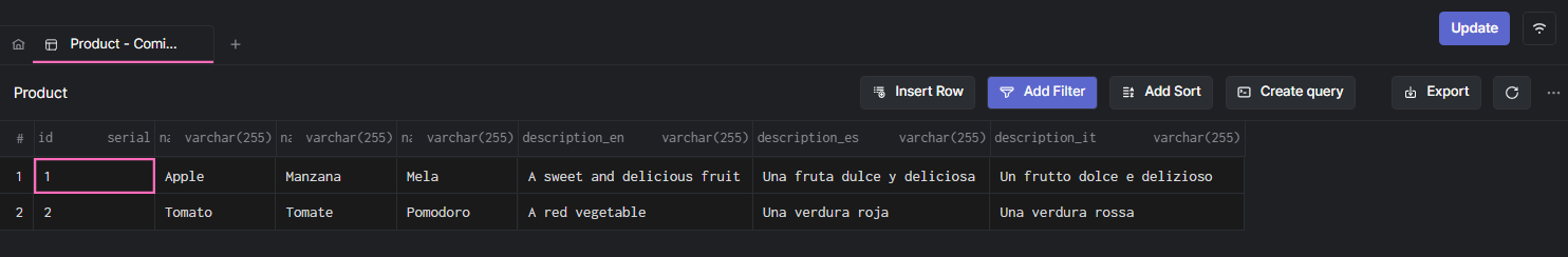 How To Design a Multi-Language Database