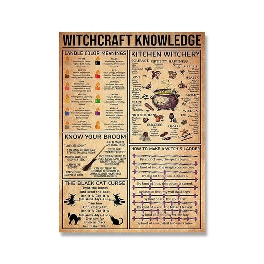 witchcraft-knowledge-witch-for-vintage-poster-metal-tin-signs-iron-painting-plaque-wall-decor-bar-ca-1