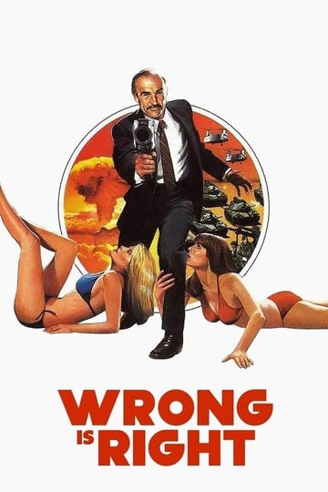wrong-is-right-tt0084920-1