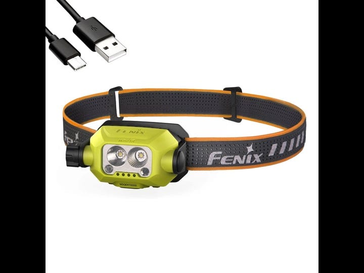 fenix-wh23r-work-headlamp-1