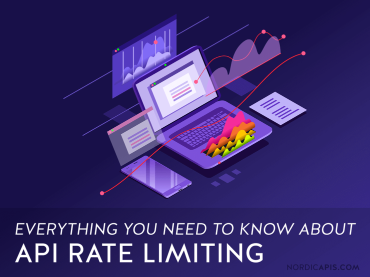 Everything you need to know about api rate limiting
