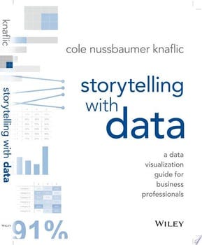 storytelling-with-data-6745-1