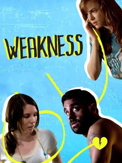 weakness-1449880-1