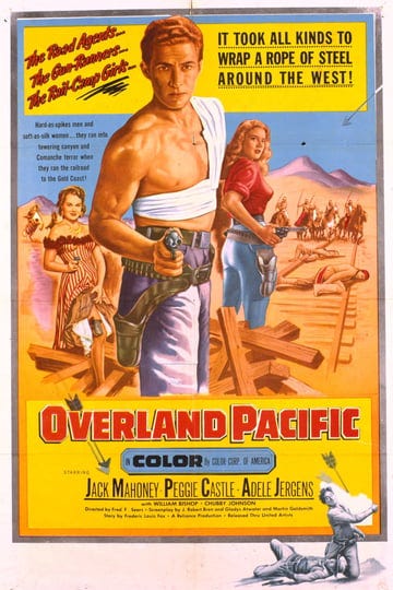 overland-pacific-4314843-1