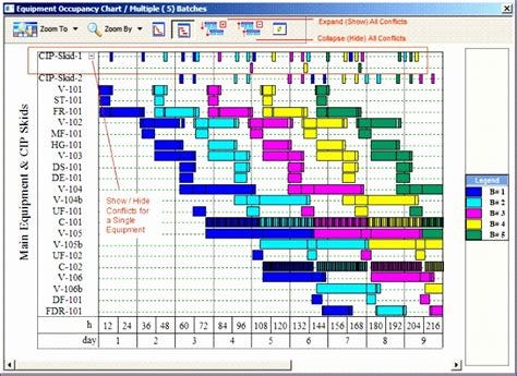 capacity planning excel template exceltemplates