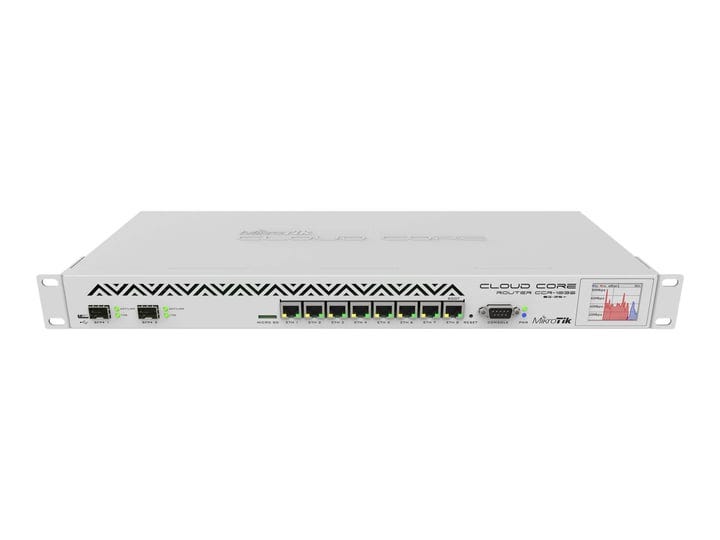 mikrotik-ccr1036-8g-2s-36-core-cpu-cloud-core-router-8x-gigabit-ports-4gb-1