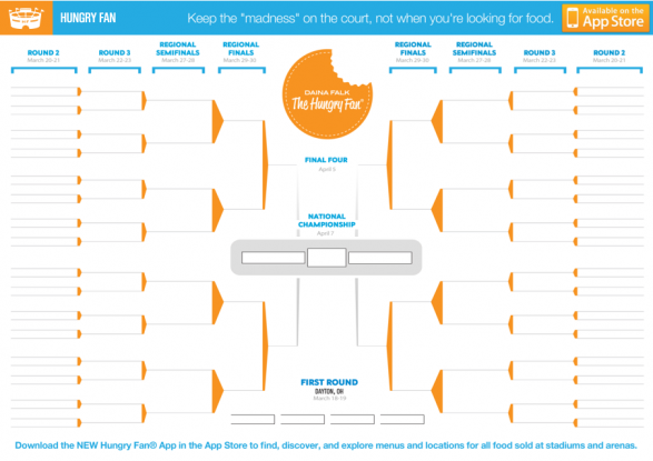 TheHungryFanMarchMadnessBracket