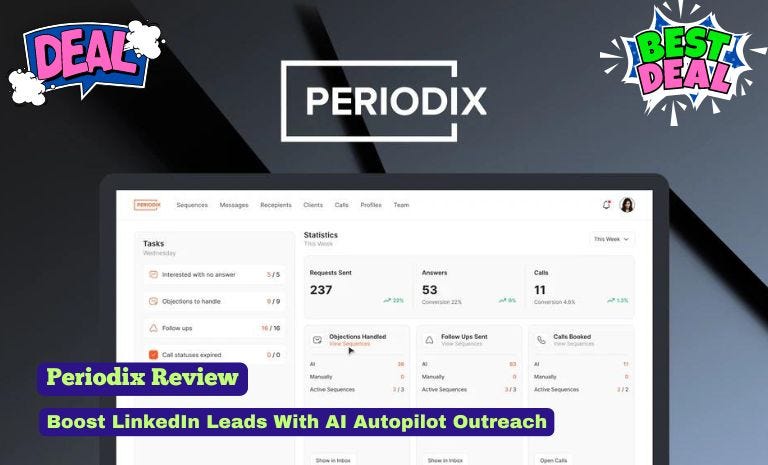 Periodix Review