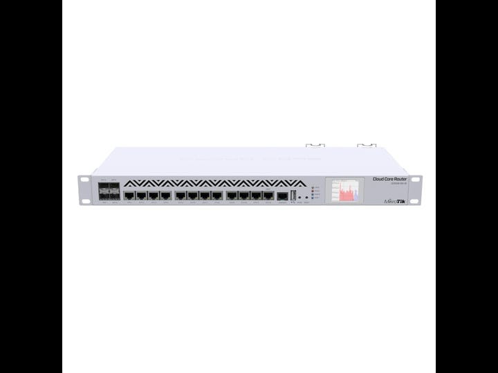 mikrotik-ccr1036-12g-4s-cloud-core-router-1