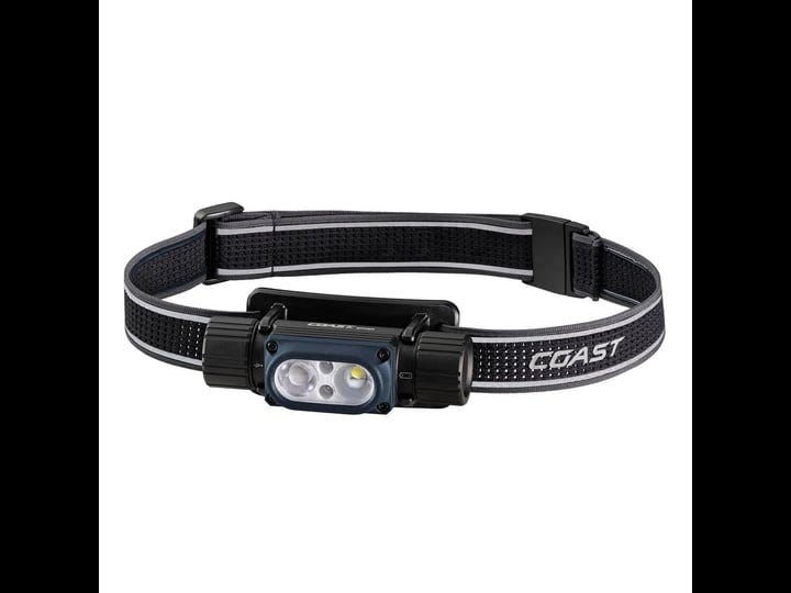 coast-wph30r-waterproof-headlamp-in-blue-red-white-mesh-30833