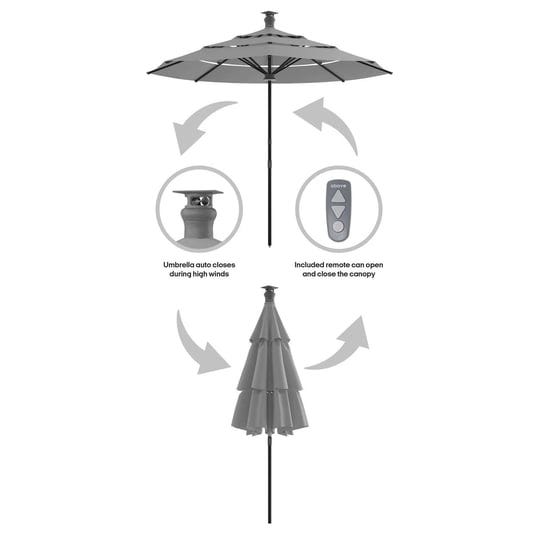 above-height-series-11-ft-smart-sunbrella-umbrella-with-remote-control-and-wind-sensor-spectrum-dove-1