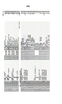 statement-of-disbursements-of-the-house-as-compiled-by-the-chief-administrative-officer-fr-542177-1