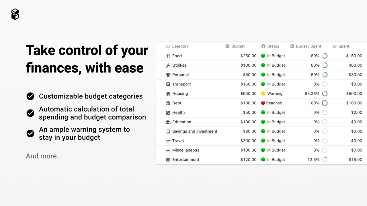Budget Tracker by Elcovia  | Elcovia Marketplace | Notion Templates | Notion Creators