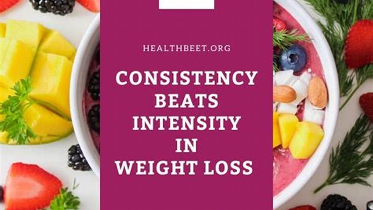 Consistency, Weight Loss