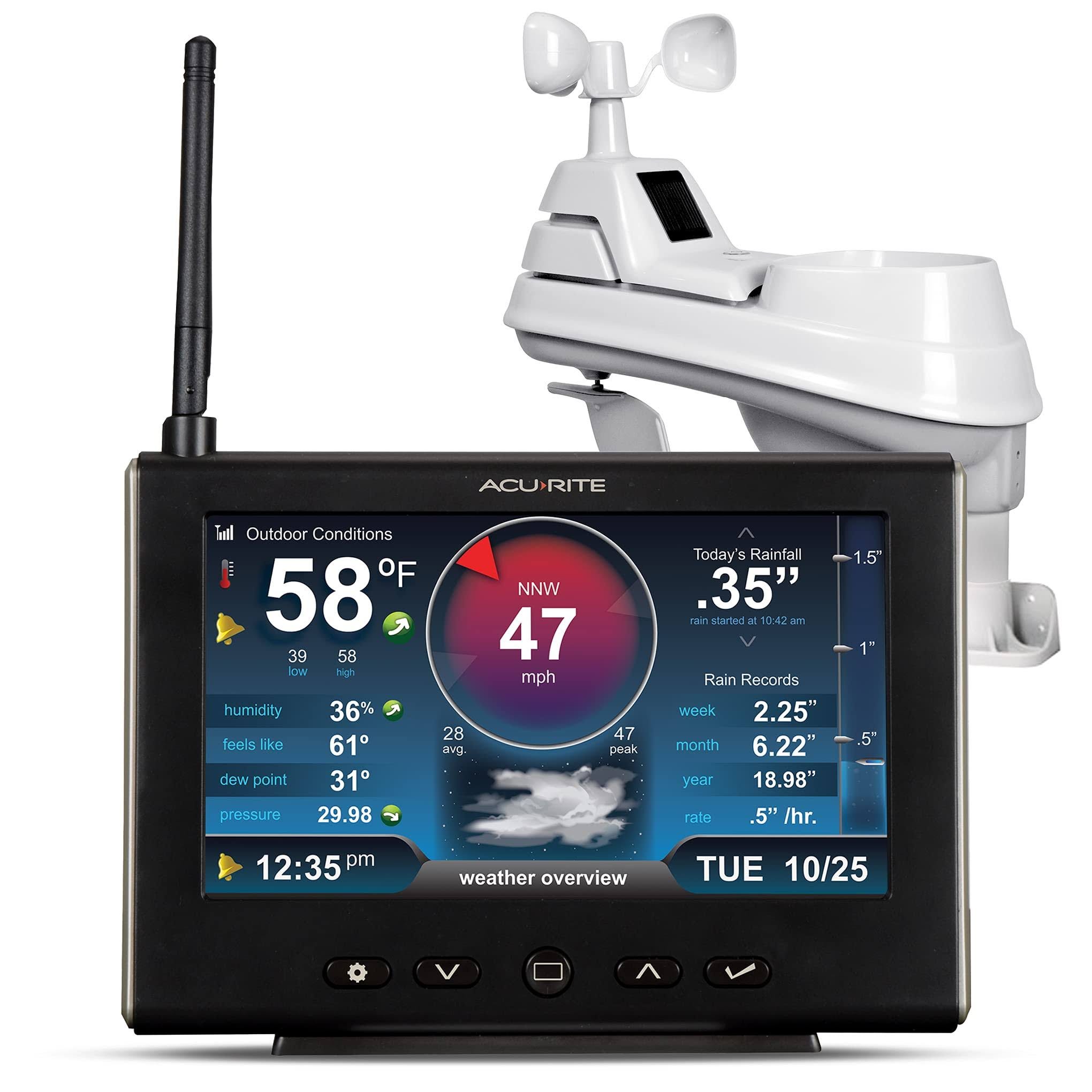 Acurite 5-in-1 Weather Station for Personalized Forecasting and Comprehensive Indoor/Outdoor Data | Image