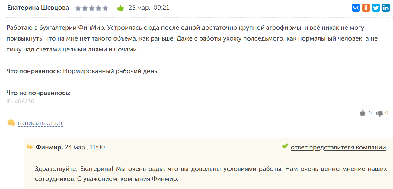 Отзыв о работе с финансовым маркетплейсом «Финмир»