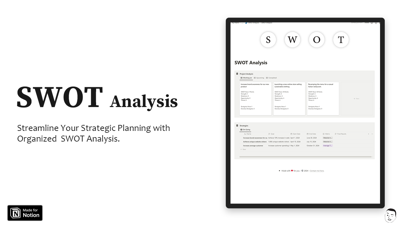 SWOT Analysis  by Fayed | Notion Creator  | Elcovia Marketplace | Notion Templates | Notion Creators