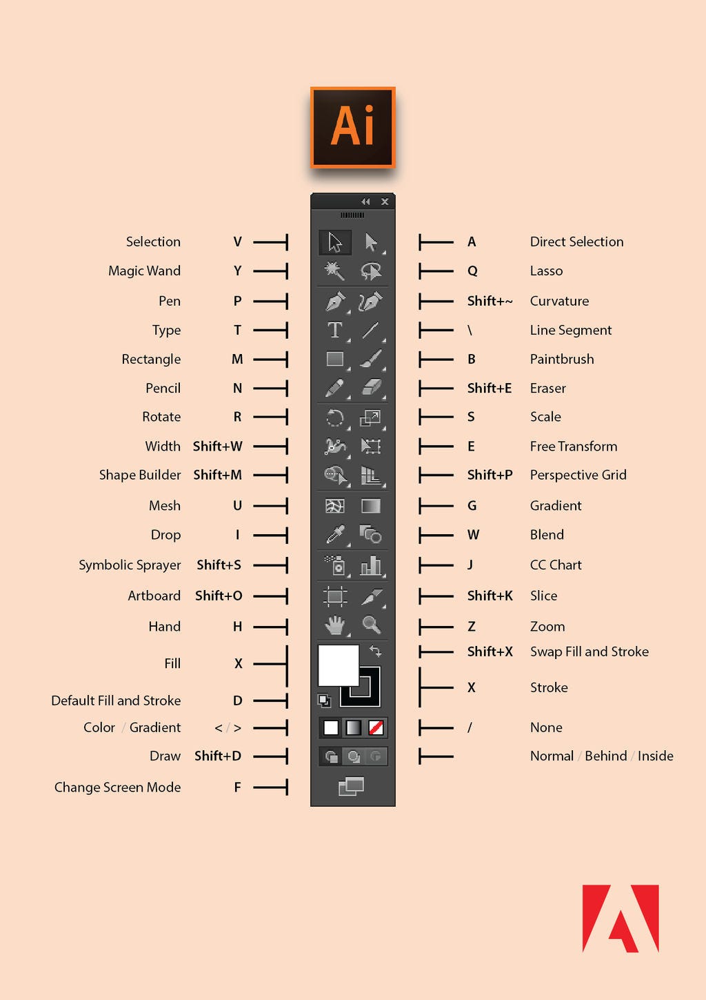 Ai Toolbar: Revolutionizing Your Workflow Efficiency