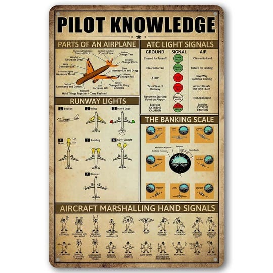 retro-pilot-knowledge-metal-signs-vintage-airplane-decor-for-home-aviation-art-wall-decor-air-plane--1