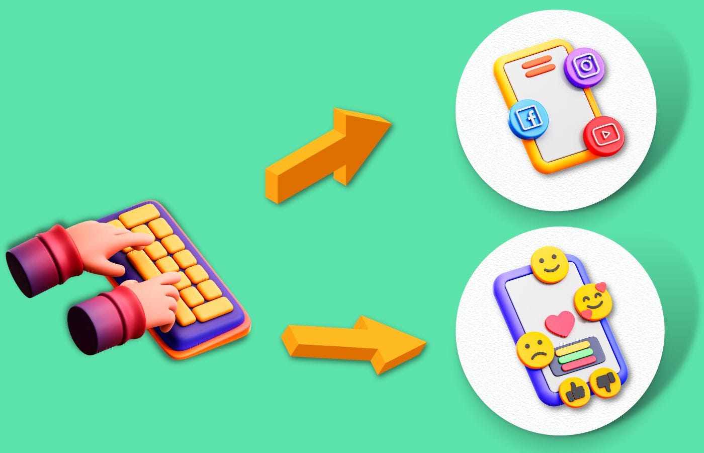 Hands typing on a keyboard with arrows pointing towards two mobile devices with social media emojis.