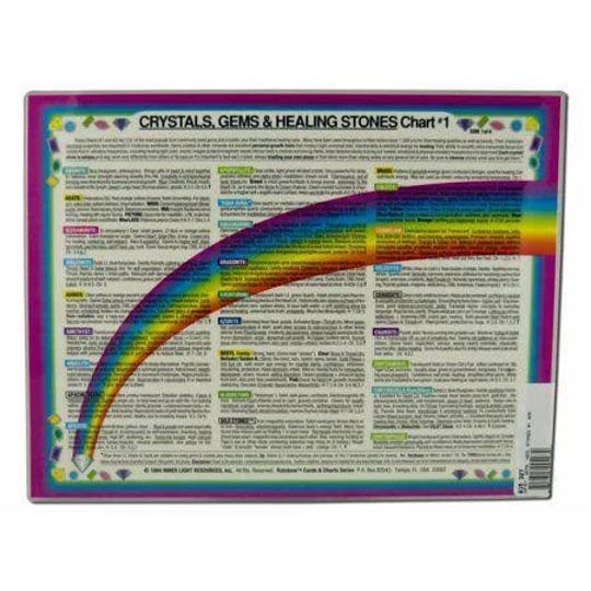 inner-light-resources-orginal-laminated-charts-crystals-gems-healing-stones-1-1-ea-1