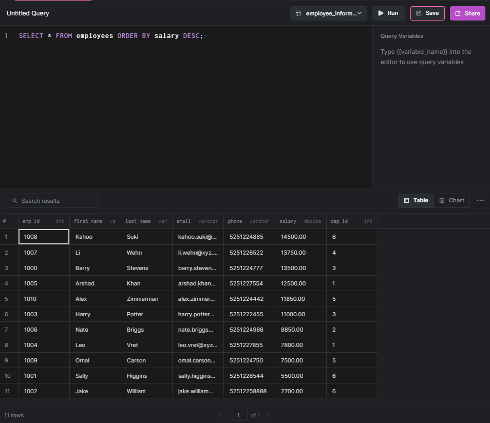 Use MySQL Window Functions to Get More out of Your Data