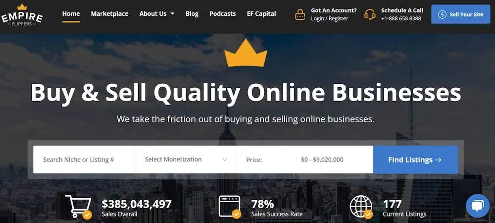 Selling And Buying Websites: Ultimate Guide for Success