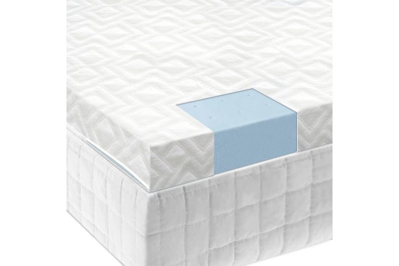 malouf-2-5-gel-memory-foam-full-mattress-topper-1