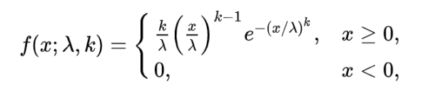 Know Your Data with Continuous Probability Distribution