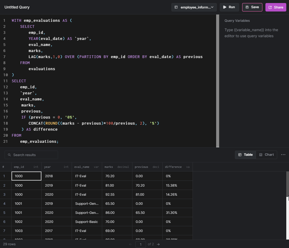 Use MySQL Window Functions to Get More out of Your Data