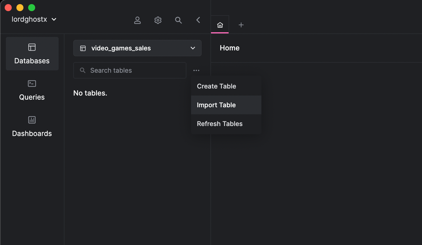 Visualizing Sales Data with Arctype Dashboards