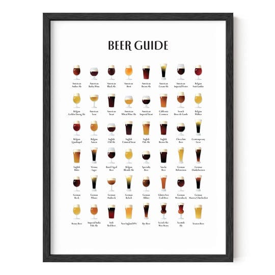 beer-types-poster-bar-wall-decor-by-haus-and-hues-types-of-beer-posters-for-man-cave-alcohol-signs-f-1