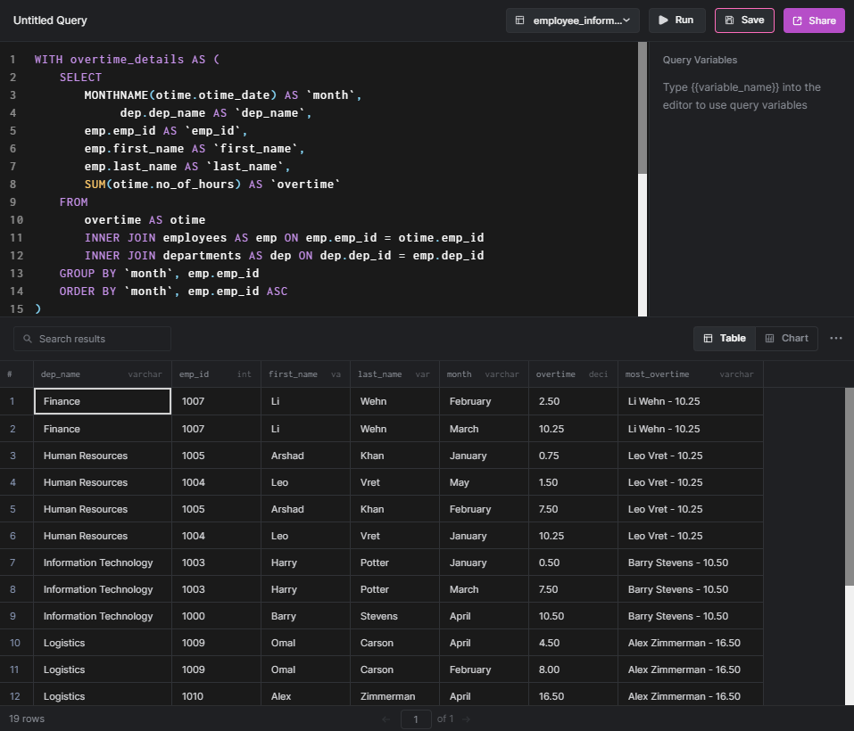 Use MySQL Window Functions to Get More out of Your Data