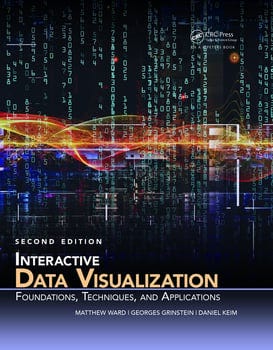 interactive-data-visualization-380257-1