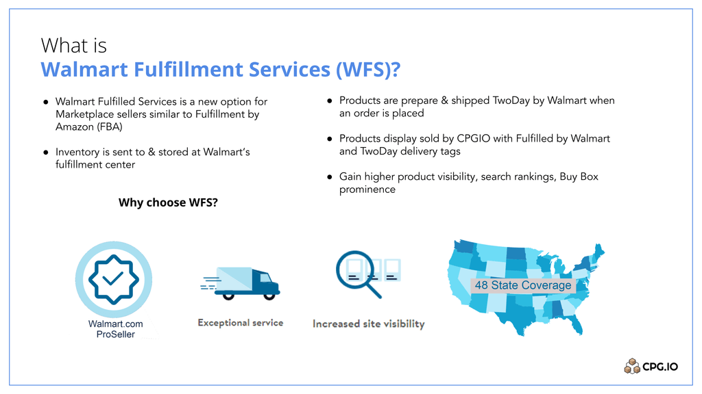 Walmart Order Fulfillment And Logistics Services: A Deep Dive