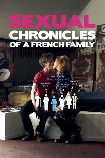 sexual-chronicles-of-a-french-family-5325354-1