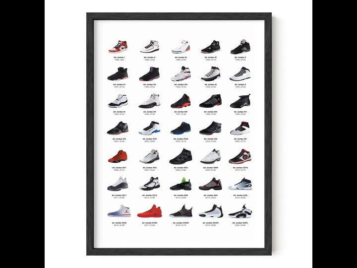 haus-and-hues-jordan-sneaker-posters-for-guys-michael-jordan-shoe-cool-wall-art-for-bedroom-dope-hyp-1