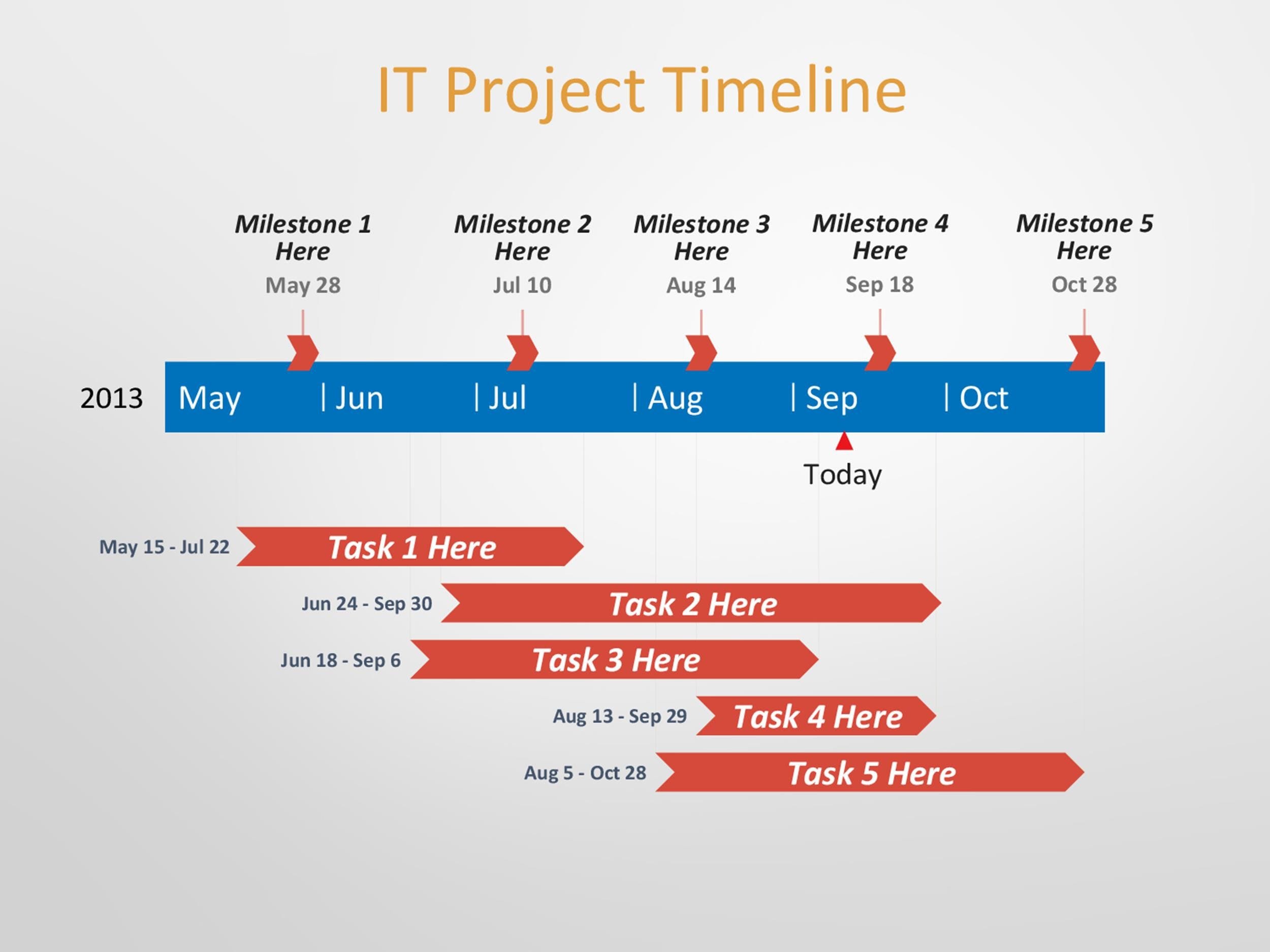 Blank Timeline Template Printable HQ Template Documents