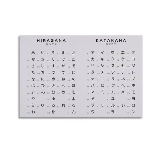 lgdsbhh-japanese-poster-hiragana-and-katakana-japanese-alphabet-poster-poster-decorative-painting-ca-1