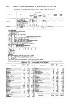 annual-report-of-the-commissioner-of-patents-189553-1