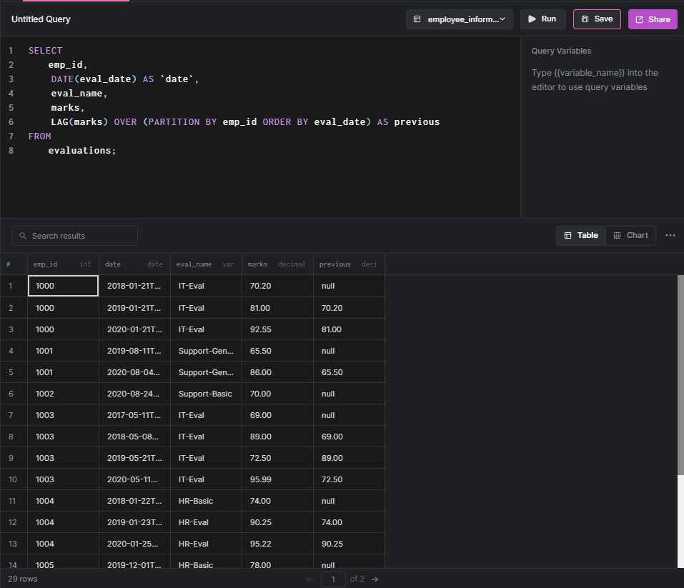 Use MySQL Window Functions to Get More out of Your Data