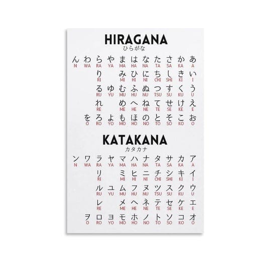 instr-japanese-katakana-and-hiragana-educational-poster-classroom-decoration-poster-canvas-painting--1