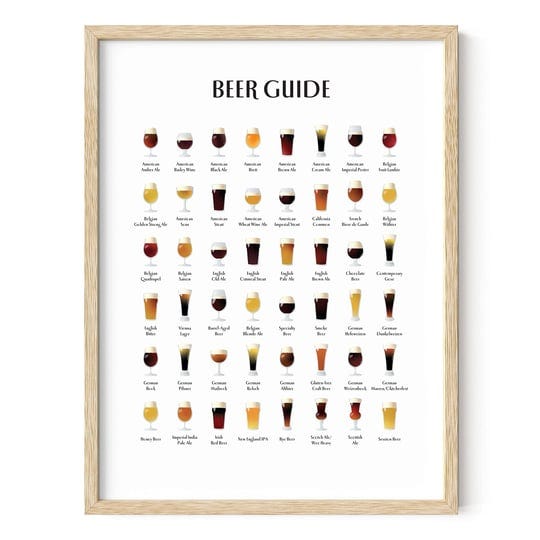 haus-and-hues-beer-types-poster-bar-wall-decor-bar-signs-for-man-cave-beer-poster-alcohol-signs-for--1