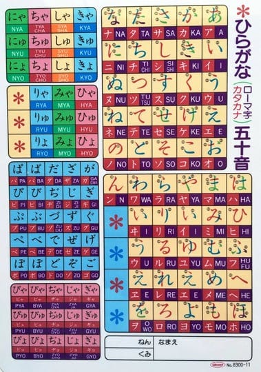 japanese-hiragana-katagana-shitajiki-calligraphy-chart-830011-1